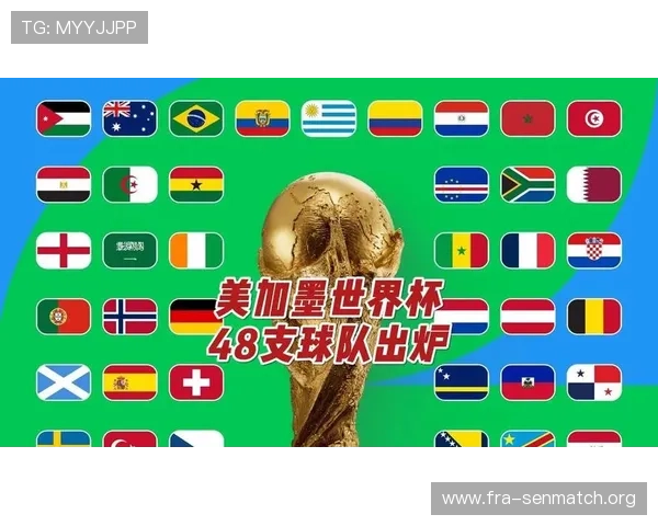 2026年世界杯48支球队名单公布后，球迷如何提前了解各队阵容和比赛亮点