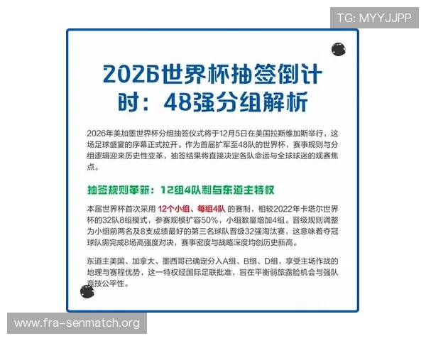 2026年世界杯亚洲区抽签仪式直播详细流程及重要抽签结果分析